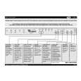 WHIRLPOOL ADG 9624 FD Owners Manual WHIRLPOOL ADG 9624 FD Owners Manual