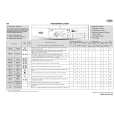 WHIRLPOOL AWO/D 7106/-30 Quick Start WHIRLPOOL AWO/D 7106/-30 Quick Start