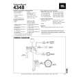HARMAN KARDON 4348 Service Manual HARMAN KARDON 4348 Service Manual