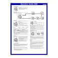 CASIO STR900-1V Owners Manual CASIO STR900-1V Owners Manual