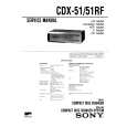 SONY CDX51/RF Service Manual SONY CDX51/RF Service Manual