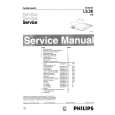 PHILIPS 21PT2265 Service Manual PHILIPS 21PT2265 Service Manual