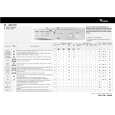 WHIRLPOOL AWM 3081 Quick Start WHIRLPOOL AWM 3081 Quick Start