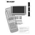 SHARP 28JF74E Owners Manual SHARP 28JF74E Owners Manual