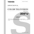 TOSHIBA 36HF12 Service Manual TOSHIBA 36HF12 Service Manual