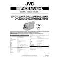 JVC GRDVL722KR Service Manual JVC GRDVL722KR Service Manual