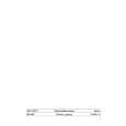 BAUKNECHT GSIS 6522 IN Owners Manual BAUKNECHT GSIS 6522 IN Owners Manual