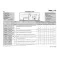 WHIRLPOOL TLW1255P-E Quick Start WHIRLPOOL TLW1255P-E Quick Start