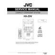 JVC HXZ9V/AX Service Manual JVC HXZ9V/AX Service Manual