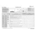 WHIRLPOOL WAK 4555 Quick Start WHIRLPOOL WAK 4555 Quick Start