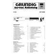 GRUNDIG SCF6000 Service Manual GRUNDIG SCF6000 Service Manual