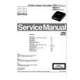 PHILIPS AZ6810 Service Manual PHILIPS AZ6810 Service Manual
