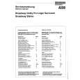 SCHNEIDER BRODWAY DOLBY PRO LOGIC SURROUND Service Manual SCHNEIDER BRODWAY DOLBY PRO LOGIC SURROUND Service Manual