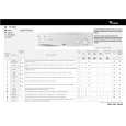 WHIRLPOOL FL 5041 Quick Start WHIRLPOOL FL 5041 Quick Start