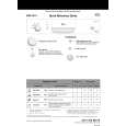 WHIRLPOOL ADP 4410 Quick Start WHIRLPOOL ADP 4410 Quick Start