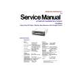 PANASONIC CQ5500U Service Manual PANASONIC CQ5500U Service Manual