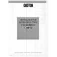 CASTOR C141TT Instrukcja Obsługi CASTOR C141TT Instrukcja Obsługi