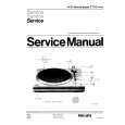 PHILIPS F7112 Service Manual PHILIPS F7112 Service Manual