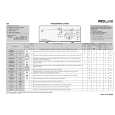WHIRLPOOL TLW1000P-F Quick Start WHIRLPOOL TLW1000P-F Quick Start