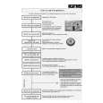 WHIRLPOOL ADL 441 IX Quick Start WHIRLPOOL ADL 441 IX Quick Start