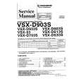 PIONEER VSX-D603S Service Manual PIONEER VSX-D603S Service Manual