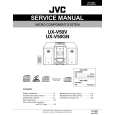 JVC UXV50... Service Manual JVC UXV50... Service Manual