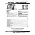 SHARP CPC5W Service Manual SHARP CPC5W Service Manual