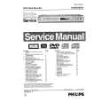 PHILIPS DVDR3355 Service Manual PHILIPS DVDR3355 Service Manual
