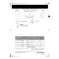 WHIRLPOOL ADP 4403 WH Quick Start WHIRLPOOL ADP 4403 WH Quick Start