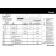 WHIRLPOOL TRKK 6720 Quick Start WHIRLPOOL TRKK 6720 Quick Start