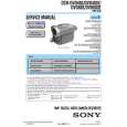 PIONEER DVD-803 Service Manual PIONEER DVD-803 Service Manual
