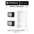 HITACHI PAL4 Service Manual HITACHI PAL4 Service Manual