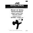 JVC GXN5E Service Manual JVC GXN5E Service Manual