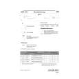 WHIRLPOOL GSFK 1452 WS Quick Start WHIRLPOOL GSFK 1452 WS Quick Start