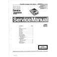 PHILIPS AZ6834/ Service Manual PHILIPS AZ6834/ Service Manual