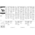 PHILIPS AJ3470/00 Owners Manual PHILIPS AJ3470/00 Owners Manual