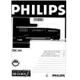 PHILIPS CDC936 Owners Manual PHILIPS CDC936 Owners Manual
