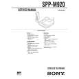 SONY SPPM920 Owners Manual SONY SPPM920 Owners Manual