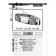 PHILIPS D8137 Owners Manual PHILIPS D8137 Owners Manual