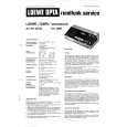 LOEWE 2001 LINE Service Manual LOEWE 2001 LINE Service Manual