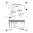 WHIRLPOOL GCIE 6584/1 AL Quick Start WHIRLPOOL GCIE 6584/1 AL Quick Start