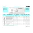 LADEN EV 5012 Quick Start LADEN EV 5012 Quick Start