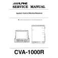 ALPINE CVA1000R Service Manual ALPINE CVA1000R Service Manual