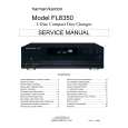 HARMAN KARDON FL8350 Service Manual HARMAN KARDON FL8350 Service Manual