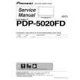 PIONEER PDP-5020FD/KUCXC Service Manual PIONEER PDP-5020FD/KUCXC Service Manual