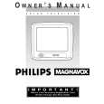PHILIPS 13PR18C Owners Manual PHILIPS 13PR18C Owners Manual