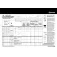 WHIRLPOOL TRAE 6560 Quick Start WHIRLPOOL TRAE 6560 Quick Start