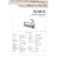 AIWA CS-J1Y Service Manual AIWA CS-J1Y Service Manual