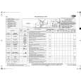 WHIRLPOOL AWO/D 1096 Quick Start WHIRLPOOL AWO/D 1096 Quick Start