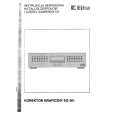 ELTRA EQ361 Service Manual ELTRA EQ361 Service Manual